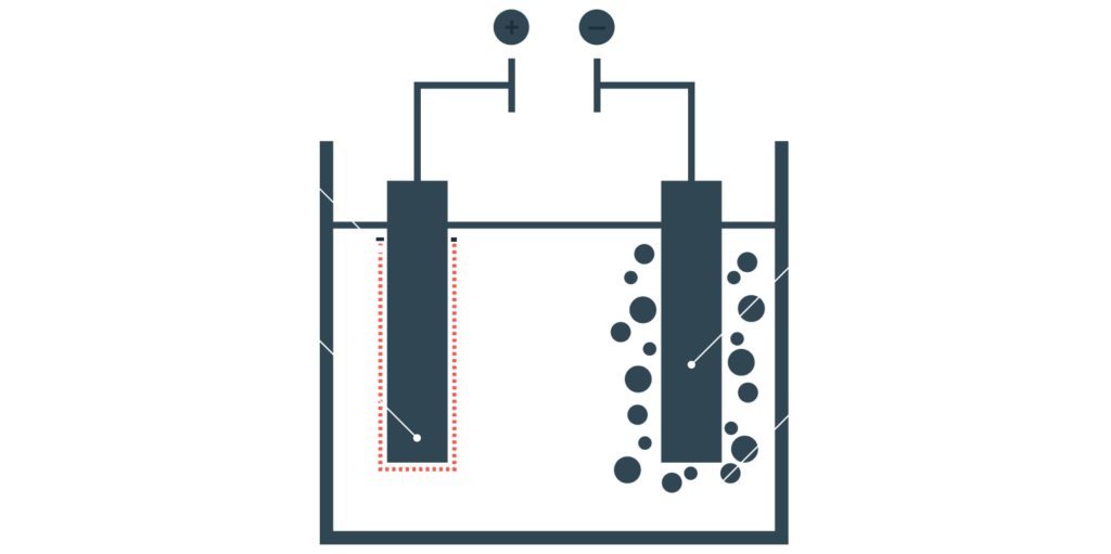 anodising icon